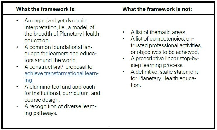 Education Framework